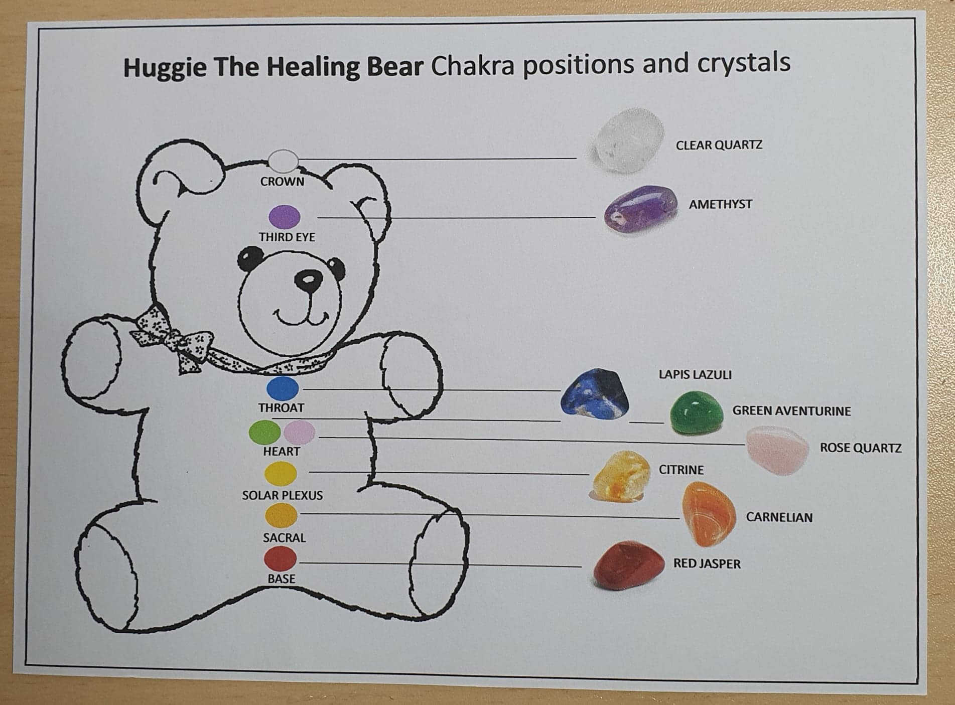 'Huggie' the Healing Bear, with semi-precious chakra crystals